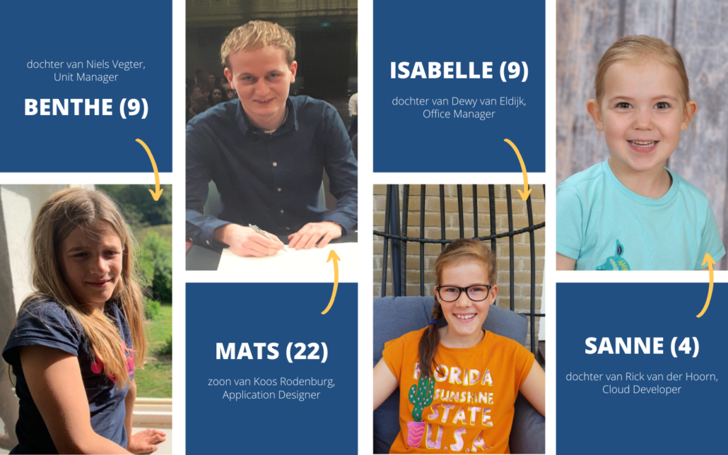 Kinderen van medewerkers Caesar Groep